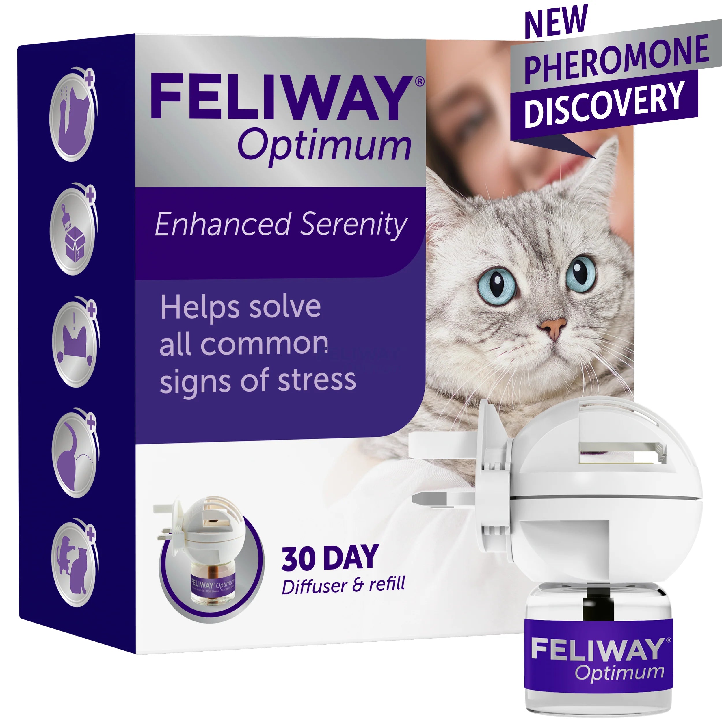 FELIWAY Optimum Starter Kit  Cat Calming Pheromones – Feliway UK