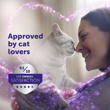 FELIWAY Optimum Starter Kit