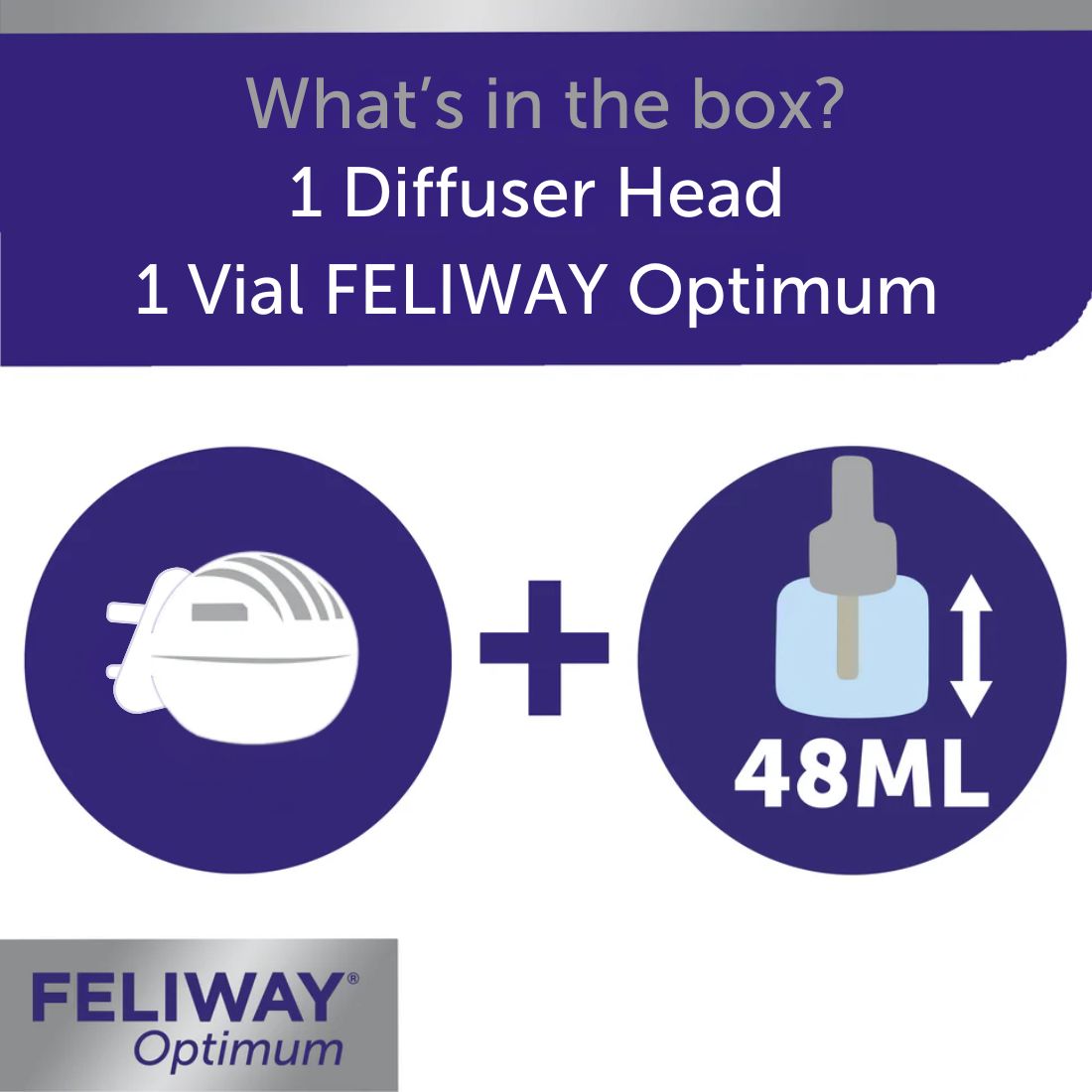 FELIWAY Optimum Starter Kit | Cat Calming Pheromones
