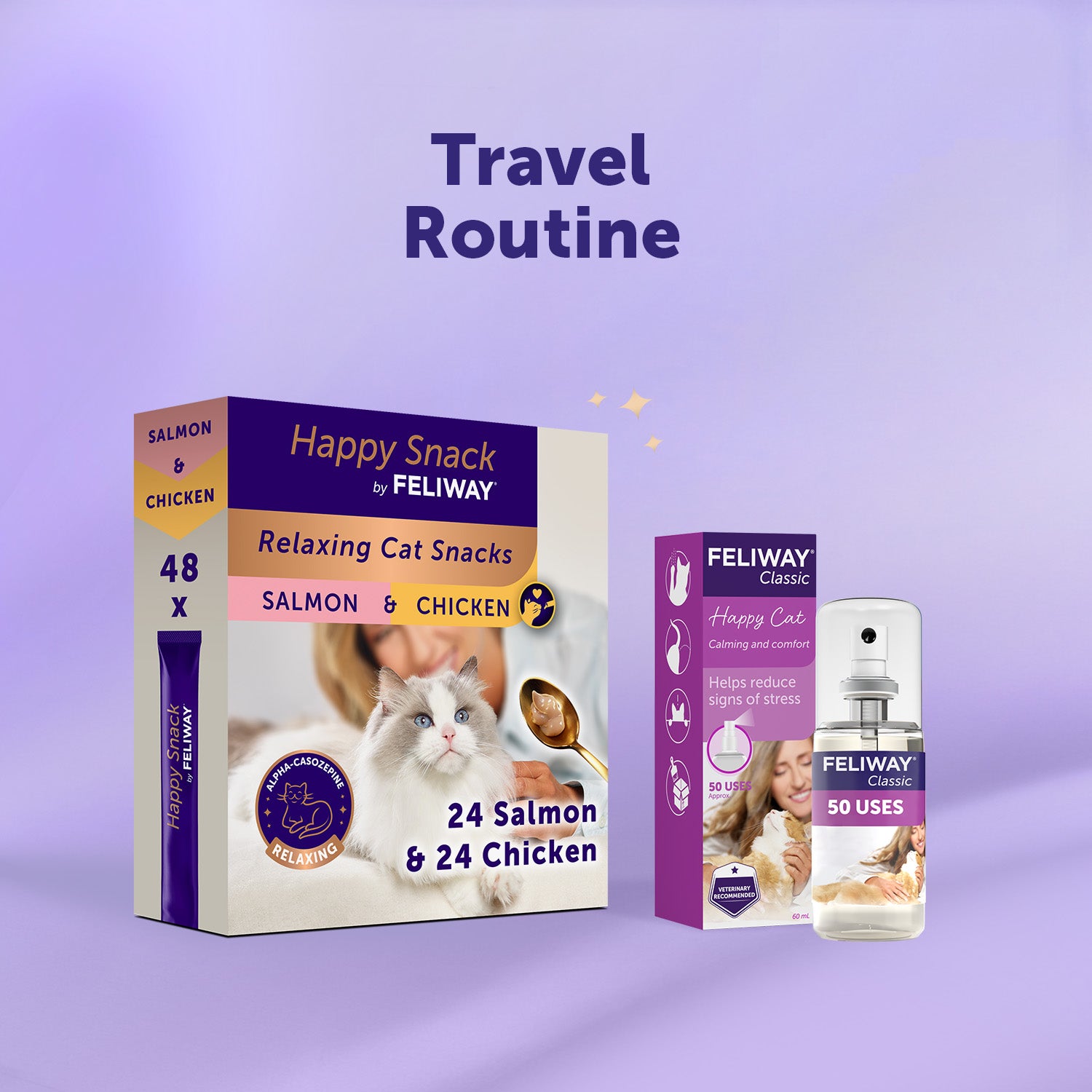 Travel routine - Chicken/Salmon x 48