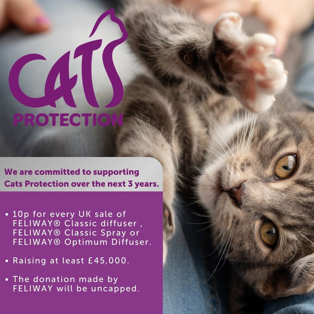 FELIWAY Optimum Starter Kit
