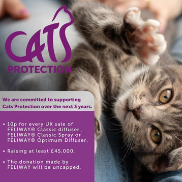 FELIWAY Optimum Starter Kit
