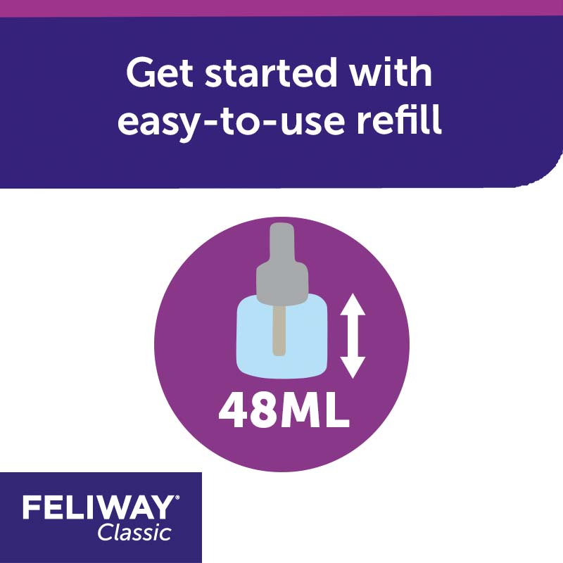 FELIWAY Classic Refill | Pheromone Diffuser for Cats