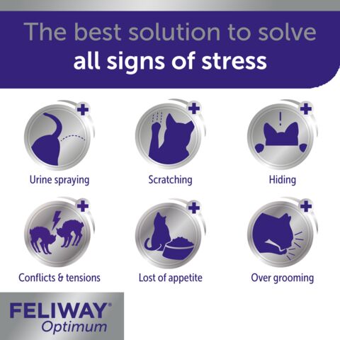 FELIWAY Optimum Starter Kit