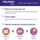 FELIWAY Help!